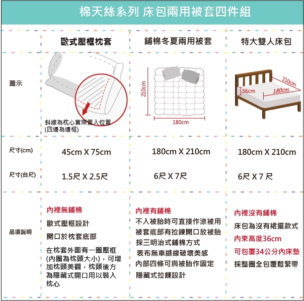 OLIVIAKathleen 藍 特大雙人床包兩用被套四件組 棉天絲系列 台灣製