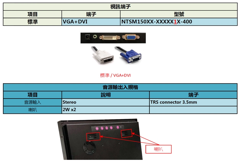 Nextech M系列 15吋 電阻式觸控螢幕