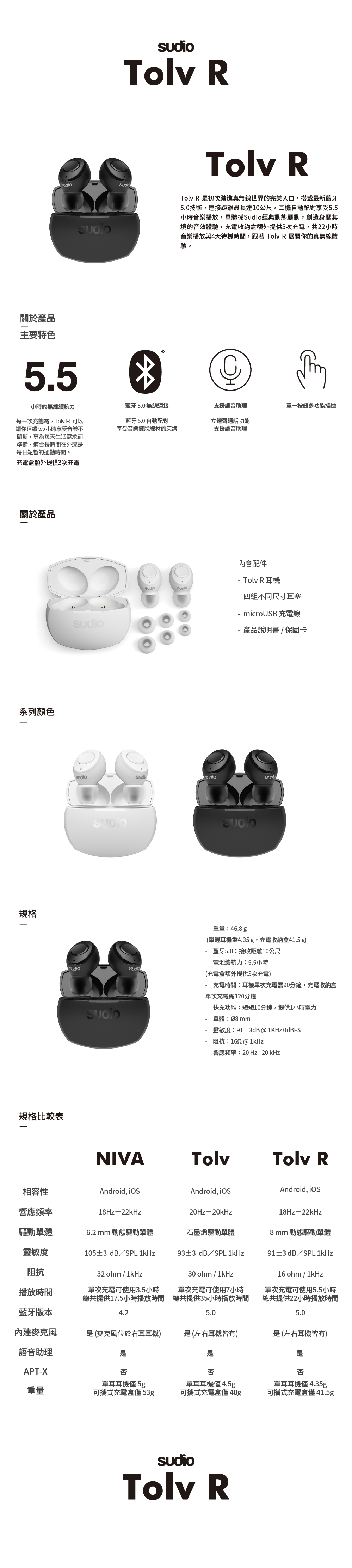 SUDIO Tolv R 真無線藍牙耳道式耳機