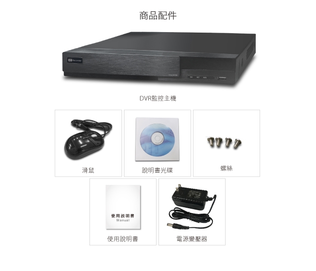 全視線 NVR-PB4311 4路 H.265 快速設定網路型錄放影機