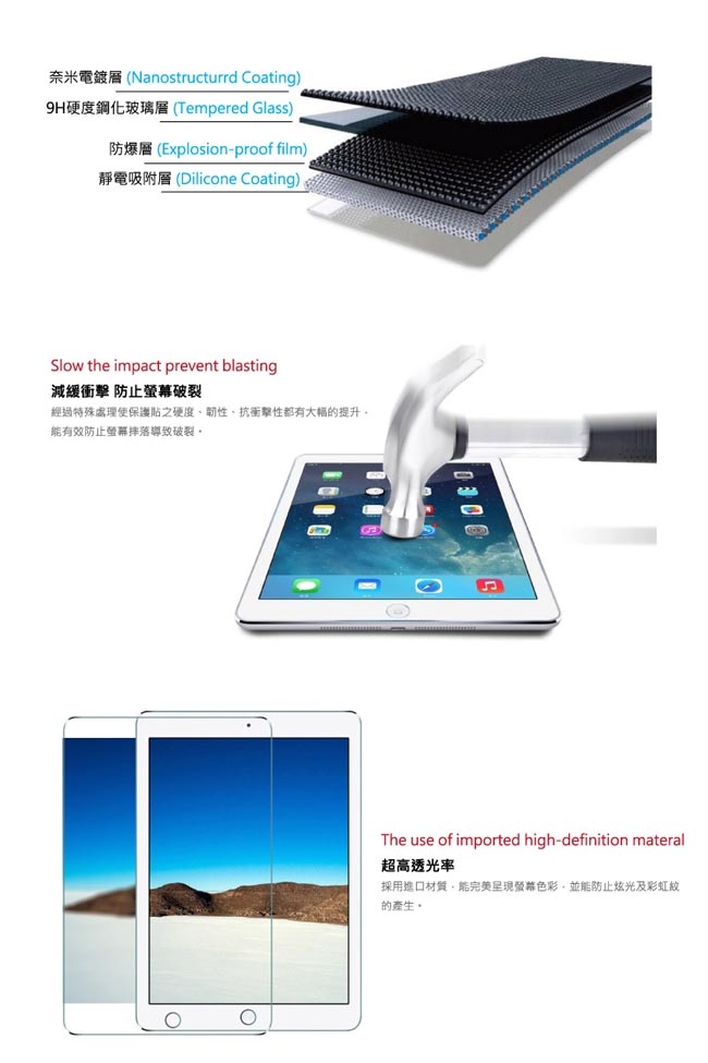 Apple iPad mini (2019) 7.9吋 鋼化玻璃螢幕保護貼