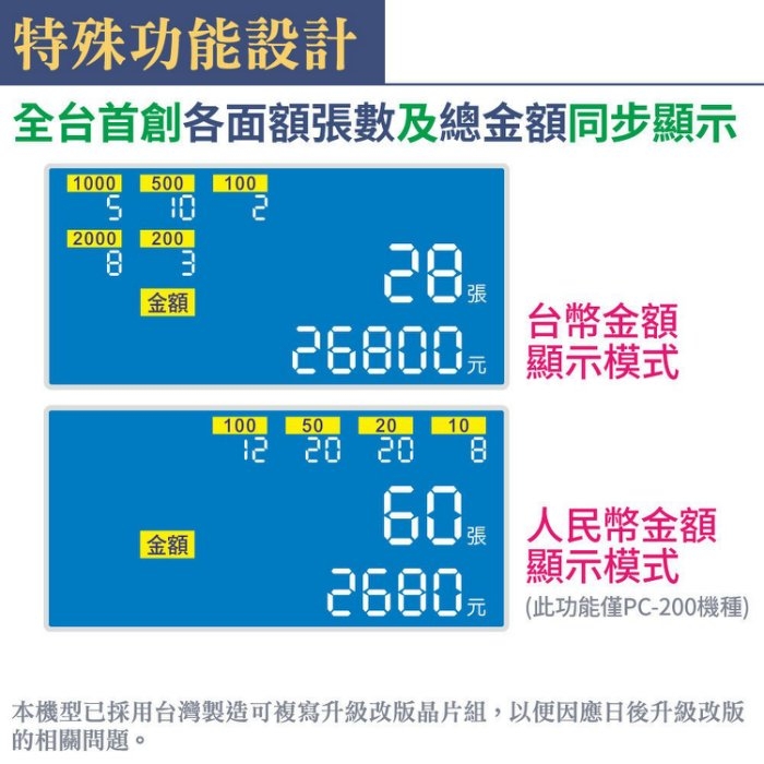 POWER CASH 頂級商務型液晶數位台幣防偽點/驗鈔機 PC-100