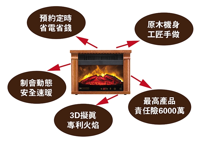 Winntec 火焰山 3D擬真原木電暖爐 WIN-H001