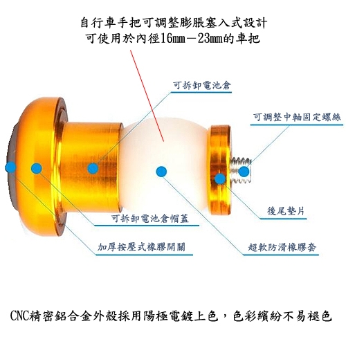 月陽MB自行車鋁合金手把塞入式LED方向燈警示燈(XR010)