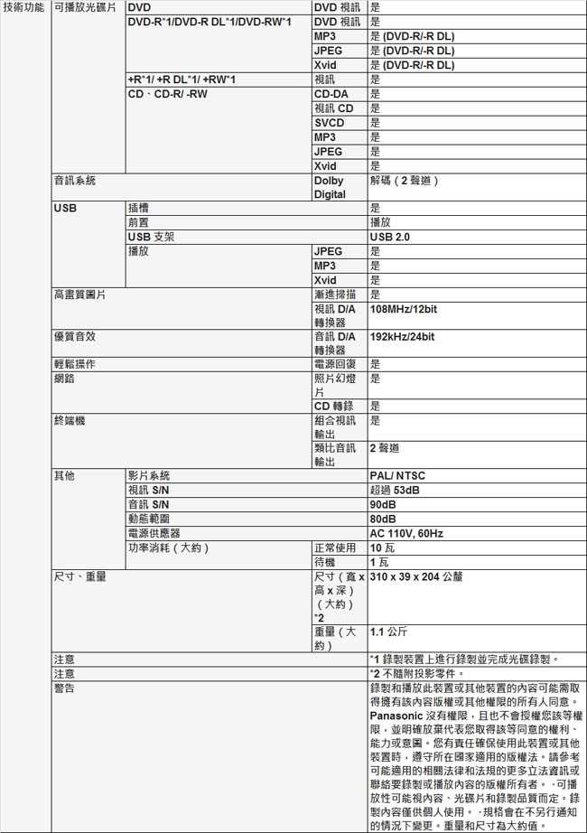 Panasonic國際牌 DVD播放器 DVD-S500GT-K