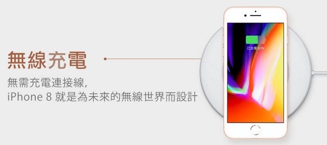 【福利品】Apple iPhone 8 64GB 灰黑