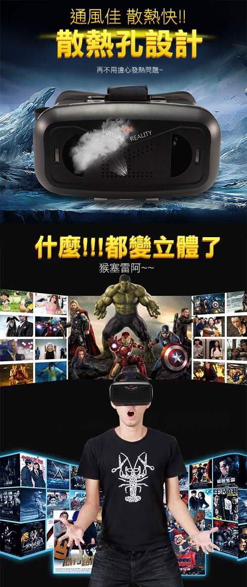 大視角3D頭戴立體藍光VR虛擬眼鏡(VR360BK)