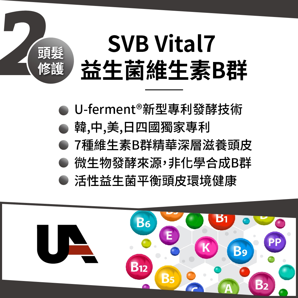 頭髮SVB Vital7益生菌維生素B群U-ferment®新型專利發酵技術韓,中,美,日四國獨家專利7種維生素B群精華深層滋養頭皮微生物發酵來源,非化學合成B群活性益生菌平衡頭皮環境健康B6B1EPPKB9B12B5B2A