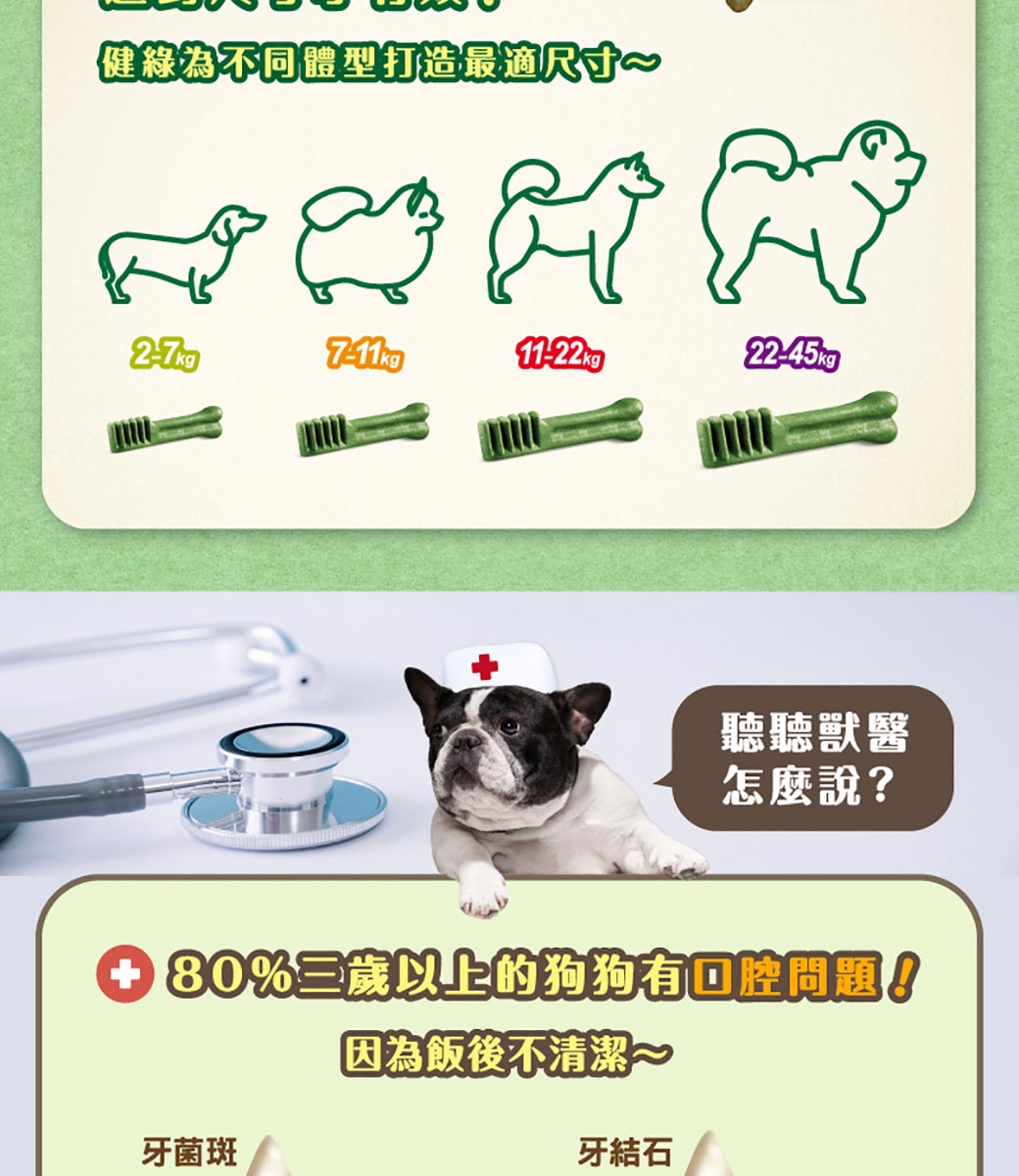 健綠潔牙骨 原味11-22公斤犬專用(27支裝/27oz)