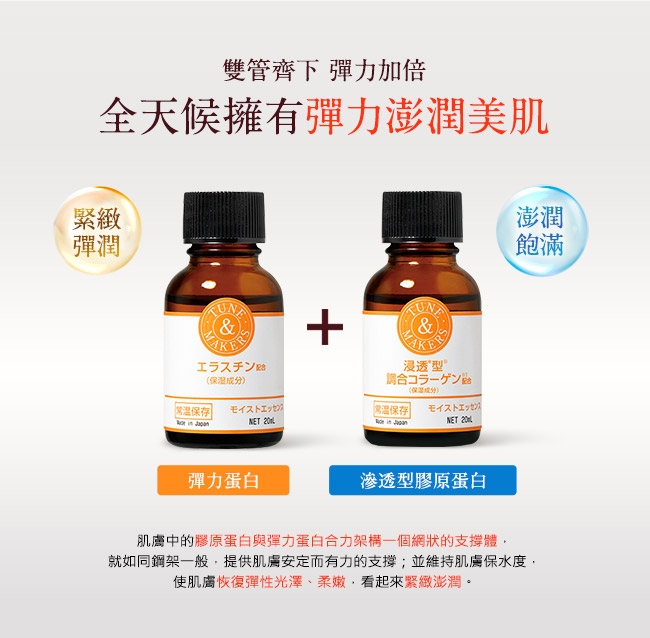 TUNEMAKERS 滲透型膠原蛋白 20mL+彈力蛋白 20mL+保濕水30mL