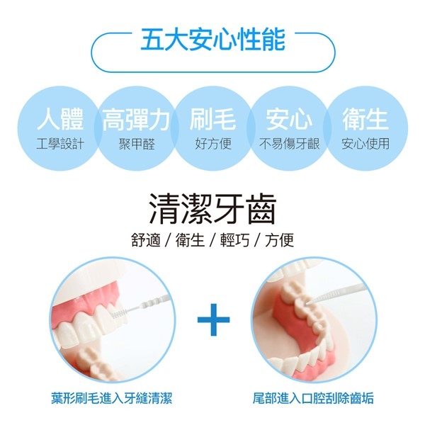 奈森克林 葉形雙效牙籤刷附攜帶盒(650支x8罐)