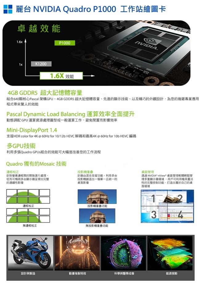 i7_華碩平台【藝術魔龍】i7-9700/16G/1T/P1000/256G_M2
