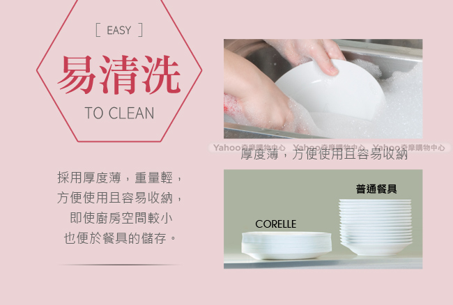 (送雙耳碗)美國康寧 CORELLE 薔薇之戀餐盤碗5件組 贈 雙耳碗二入組