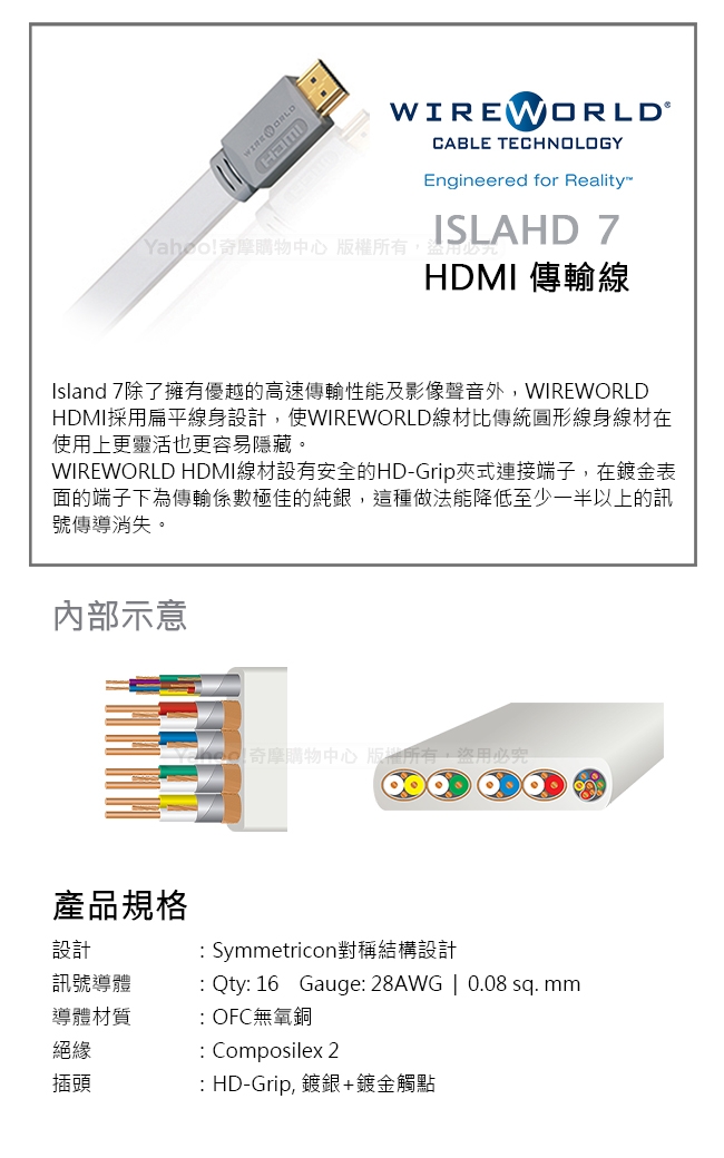 WIREWORLD ISLAND 7 HDMI影音傳輸線 - 3M