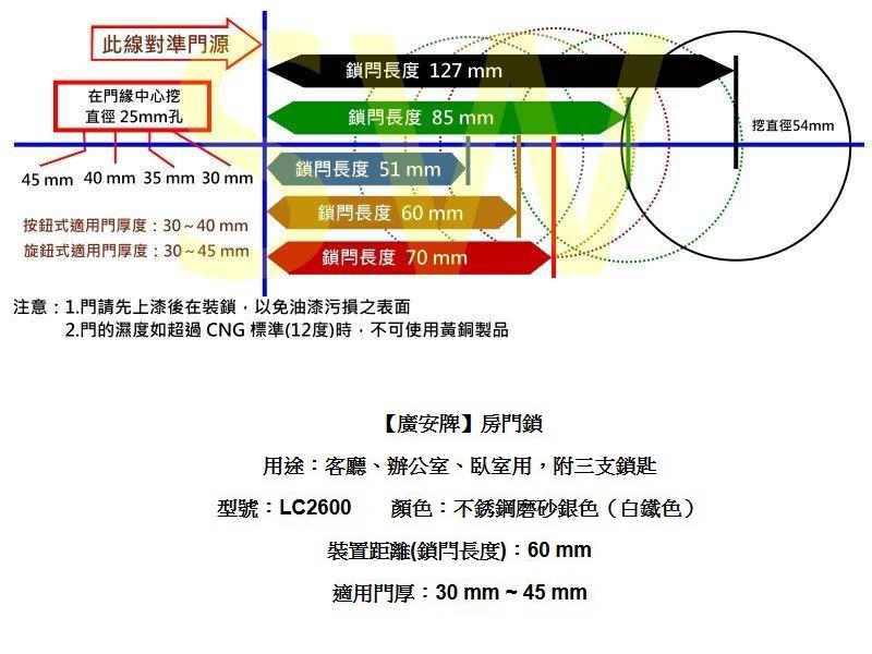 廣安牌 LC2600 水平鎖 60mm 有鑰匙 水平把手