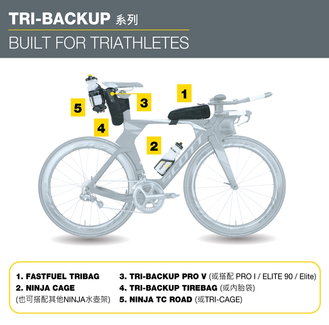 TOPEAK TRI-BACKUP TUBE BAG 內胎收納袋