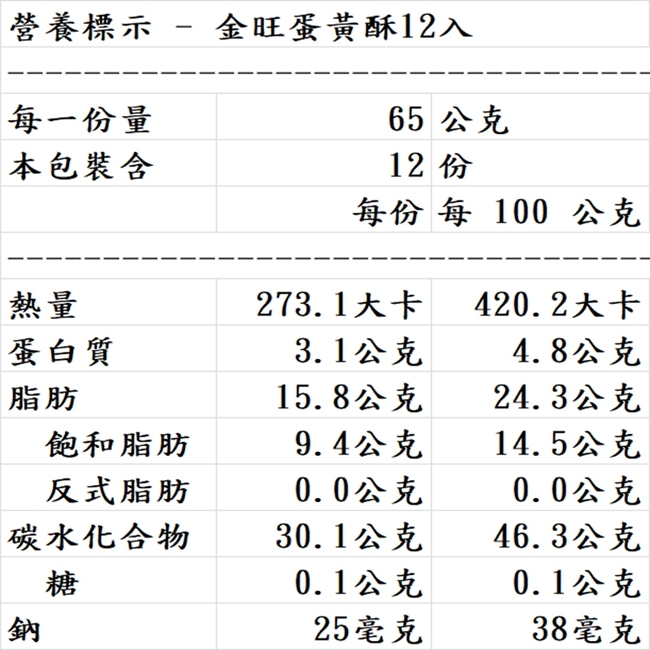 奧瑪烘焙金旺蛋黃酥12入*2(每入65G+-4.5g)