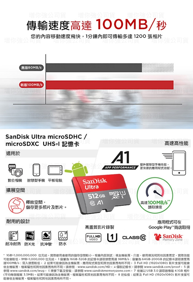 SanDisk Ultra microSDXC UHS-I (A1)512GB 記憶卡
