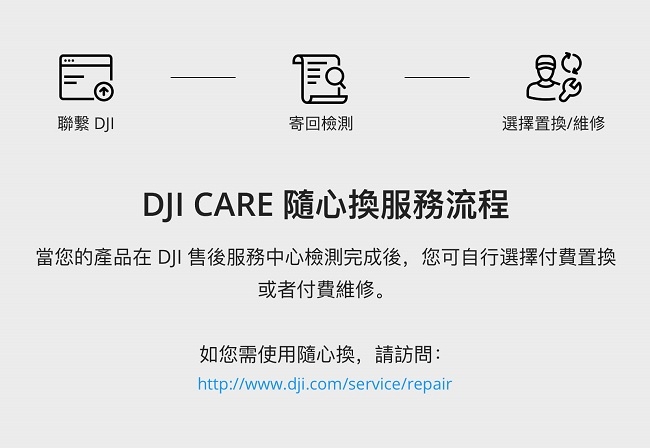 DJI Care Refresh Action-全方位意外保障解決方案