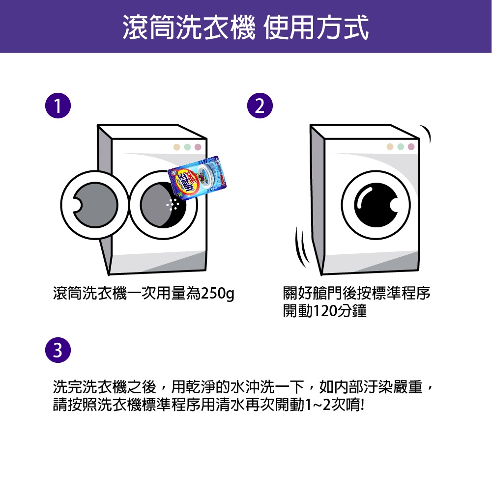 韓國最熱銷 Sandokkaebi 洗衣機去汙清潔劑 3入