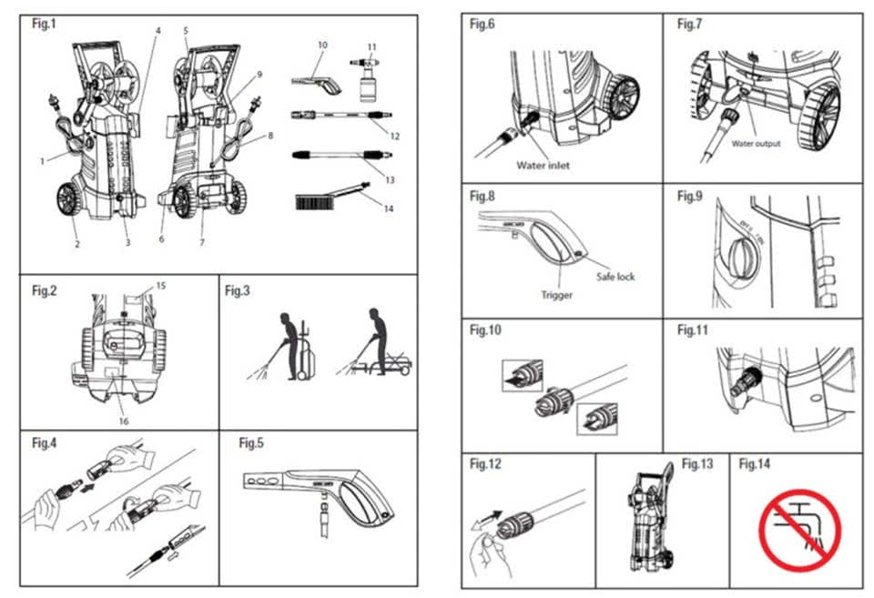 【STANLEY】美國 史丹利 1600W高壓清洗機(STPW1600)