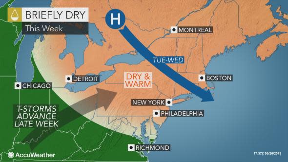 NE Briefly Dry 5.27 AM