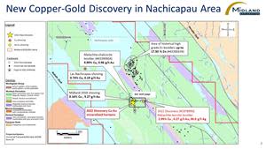 New Copper-Gold Discovery in Nachicapau Area