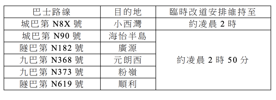 長洲太平清醮-長洲太平清醮2024-長洲太平清醮搶包山-長洲太平清醮交通-飄色

