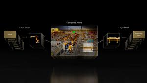 Schematic of a Universal Scene Description (USD) scene - not just a 3D file format, but an entire framework and ecosystem that is the ideal standard for 3D virtual worlds, and to enable the metaverse.