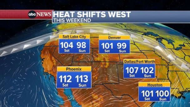 PHOTO: Temperatures could approach 115 degrees in some cities this weekend. (ABC News)