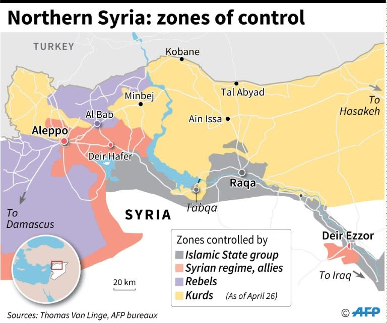 Zones of control in northern Syria