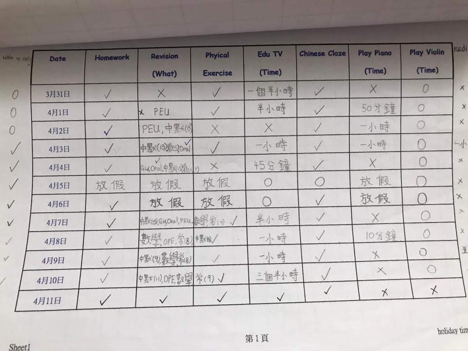 sars hong kong schedule