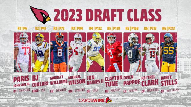 PFF grades for all the Cardinals' draft picks