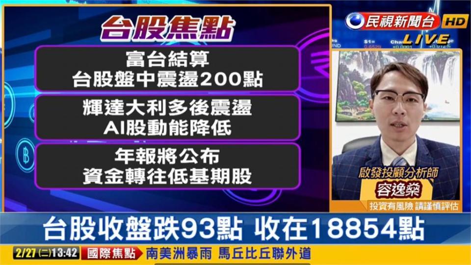 台股看民視／大盤慘摔…台積電、聯發科發威抗跌！分析師曝AI股「未來走向」