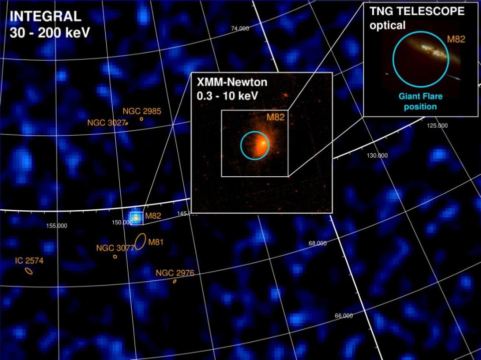 Part of the sky measured by the gamma-ray detector on ESA's Integral satellite.  Indistinct blue spots dot the dark blue map of the sky.  One blob is much brighter than the others, and the two images show a zoomed-in version of this blob.  One cutout shows X-rays from the galaxy, the other an observation in visible light.  In both of these cross-sectional images, only the M82 galaxy is visible and there is no additional signal coming from the bright spot.