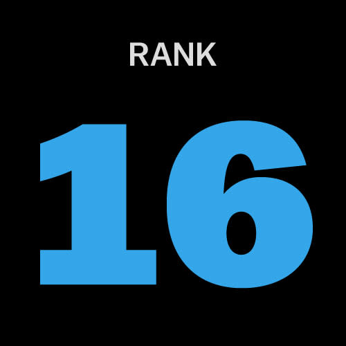 Rank 16