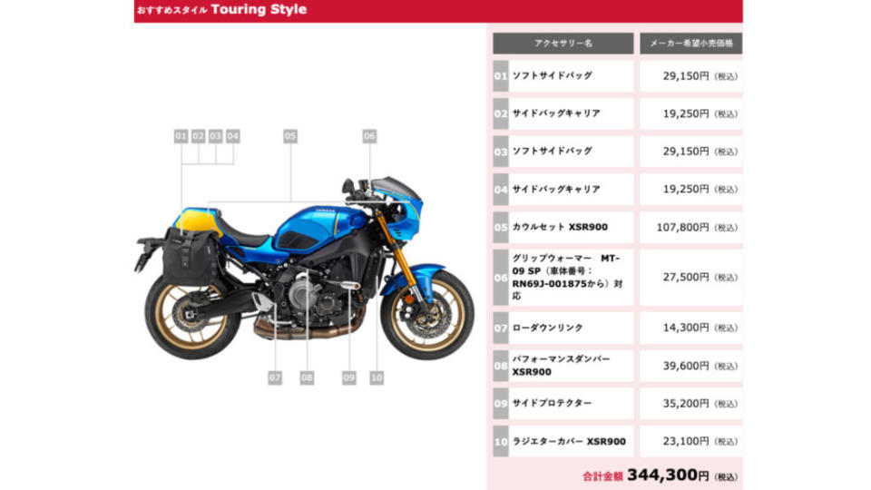 Touring Style整體價格約合新台幣7.9萬元，套件上車之後相信在長途旅行更能帶來便利的使用機能。(圖片來源/ Y’s Gear)