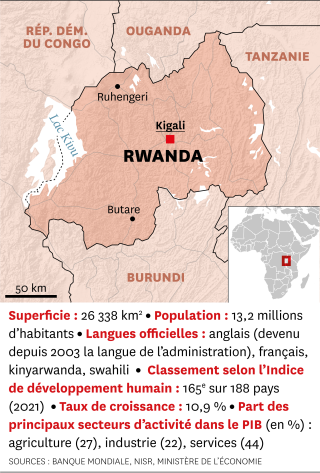 Le Rwanda : chiffres clés.. SOURCES : BANQUE MONDIALE, NISR, MINISTÈRE DE L’ÉCONOMIE.