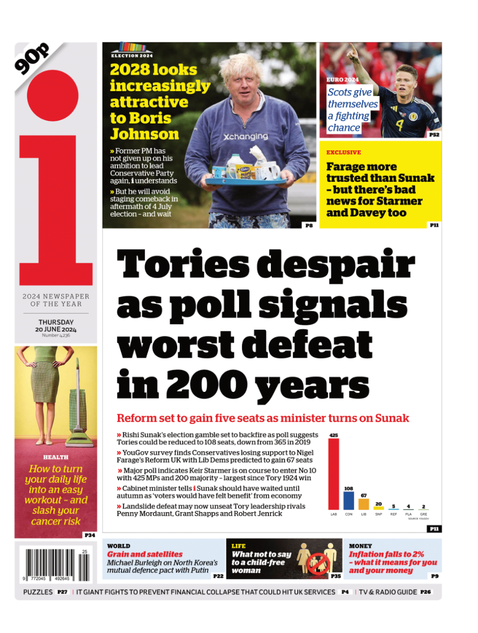 The front page of the i paper, whose headline reads "Tories despair as poll signals worst defeat in 200 years"