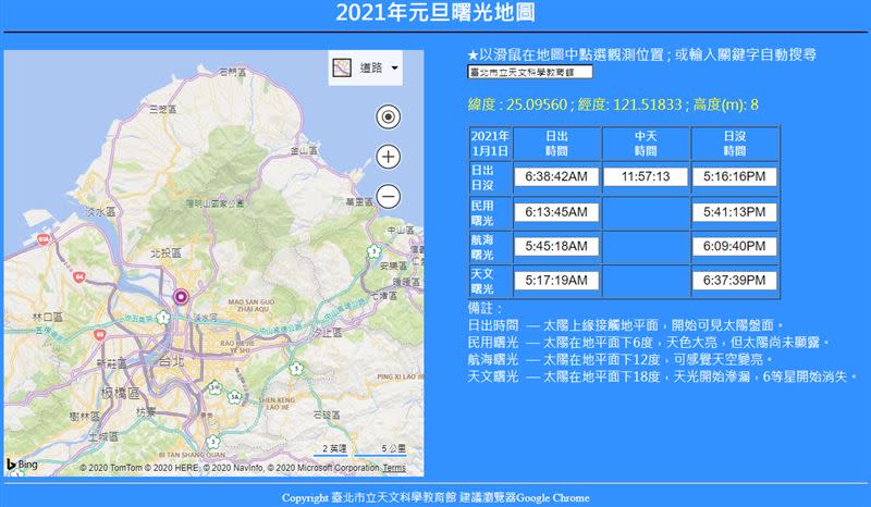 「互動式曙光地圖」可算出元旦當天國內任何地點的精確曙光與日出時間。（圖／台北天文館提供）
