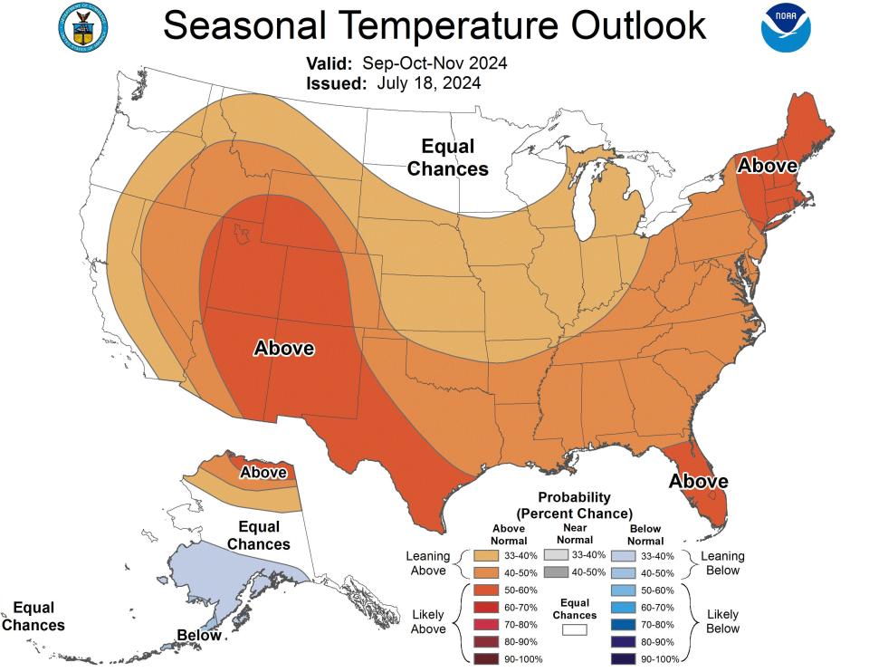 According to the Climate Prediction Center, the Cape Cod region has a 50% to 60% chance of above normal temperatures for the months of September, October and November, a category called "Likely Above."