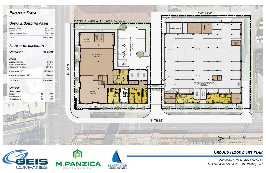 A rendering of the ground floor of an apartment complex proposed for Weinland Park. (Courtesy Photo/Geis Companies and M. Panzica Development)