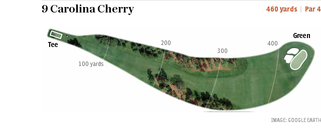 Augusta hole 9