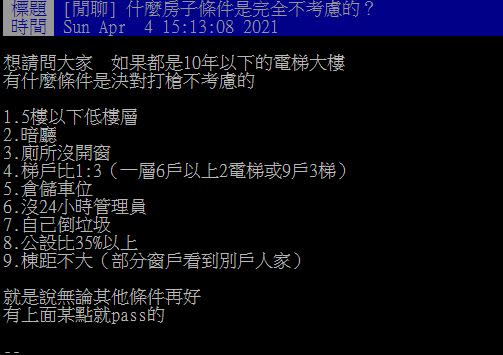 網友貼文發問「什麼房子條件是完全不考慮的？」（圖／翻攝自PTT）