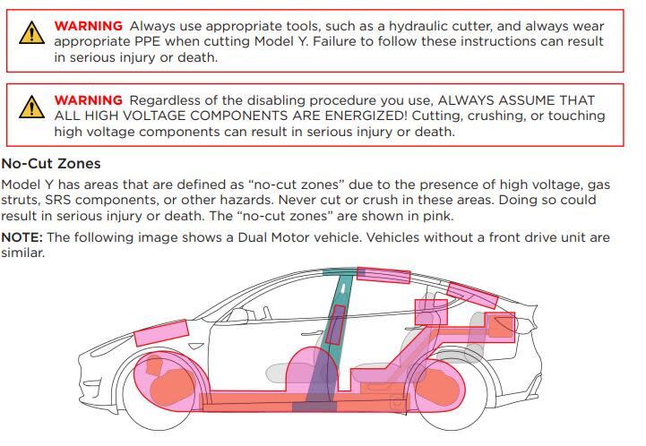 Tesla has a first responder package available online.