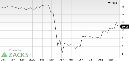 Ready Capital Corp Price