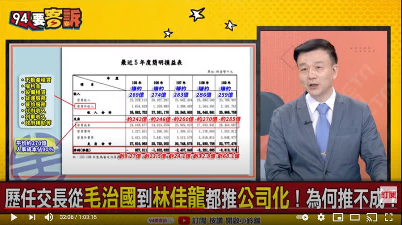 退役少將于北辰在《94要客訴》點出台鐵改革關鍵，先釐清台鐵員工是公務員還是勞工