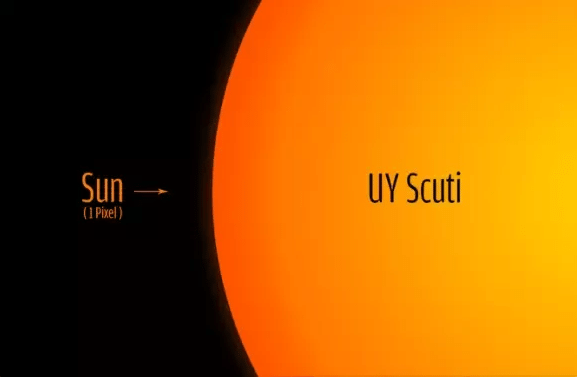 sun - uy scuti