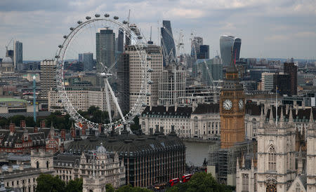 The London Eye, the Big Ben clock tower and the City of London financial district are seen from the Broadway development site in central London, Britain, August 23, 2017. REUTERS/Hannah McKay