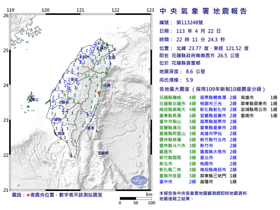 晚間22時11分又發生規模5.9餘震。（中央氣象署提供）